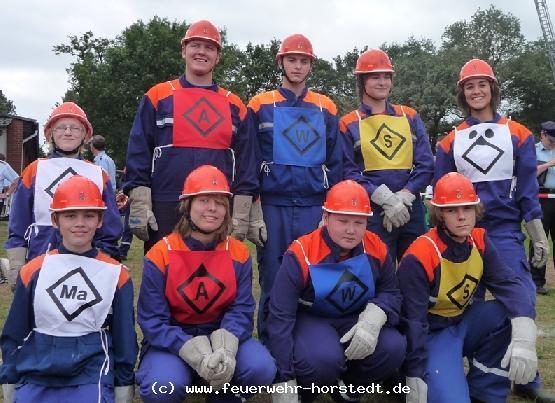 Die Gruppe am Start