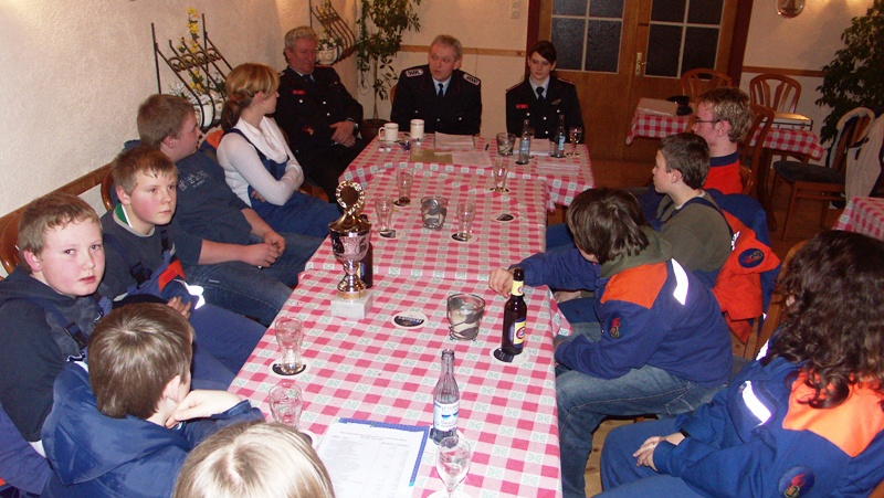 Alle h�ren OrtsBM Werner zu