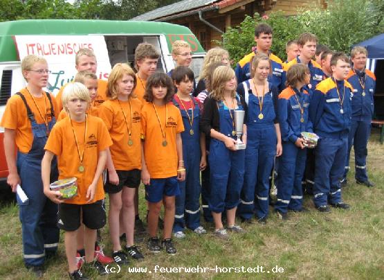 Die Medaillengewinner/innen